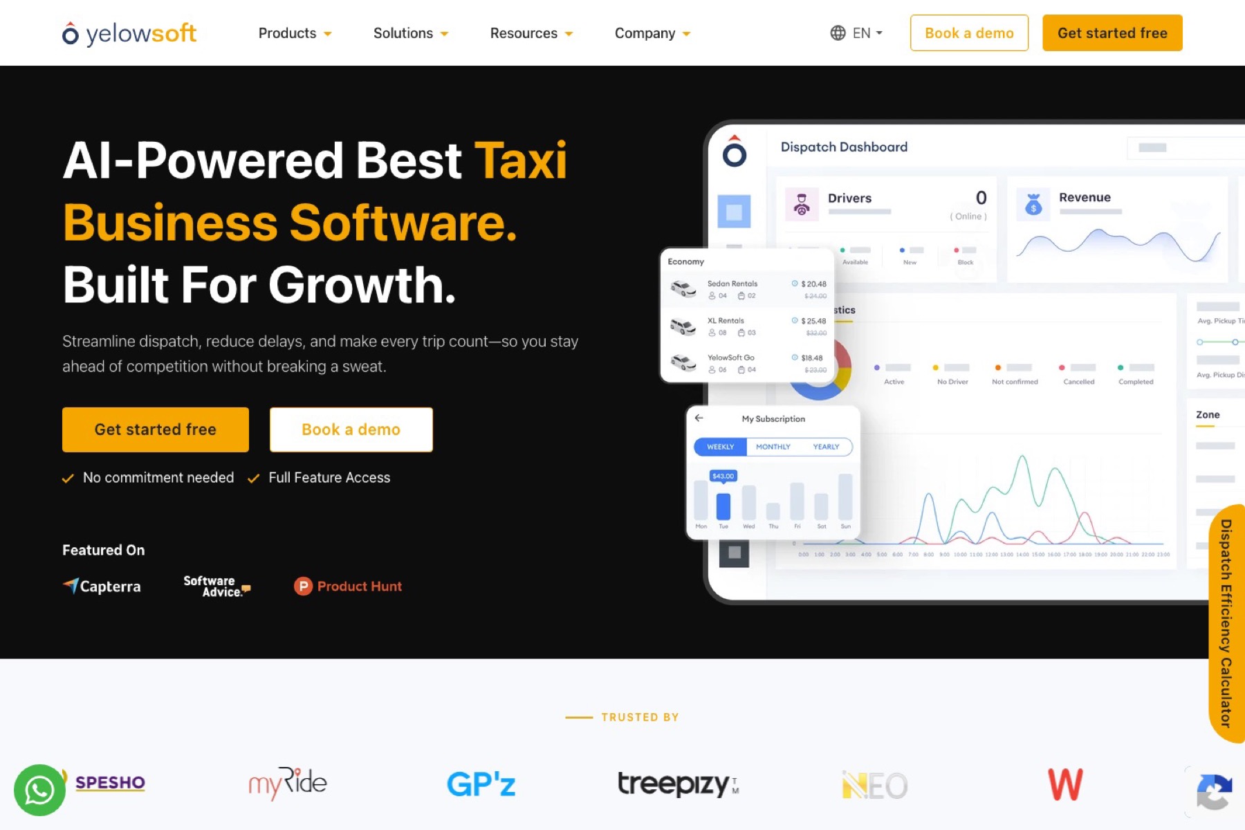 Yelowsoft — AI-Powered Taxi Dispatch Software